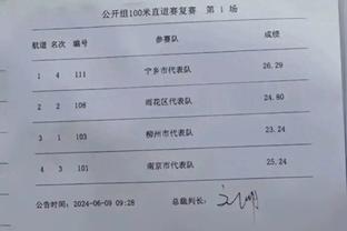 康宁汉姆半场12中6&三分3中1拿到13分3篮板 送4助攻&出现4失误